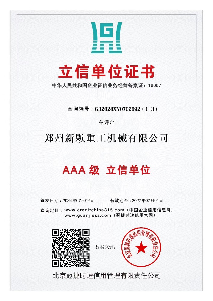 AAA Credit Unit Certificate
