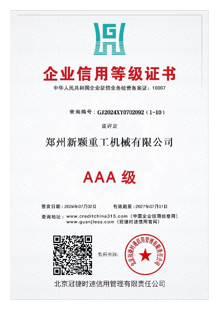 AAA Enterprise Credit Rating Certificate