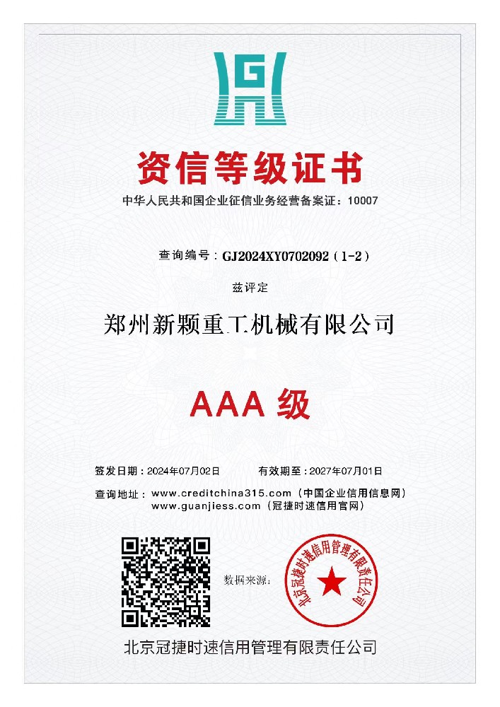 AAA Credit Rating Certificate